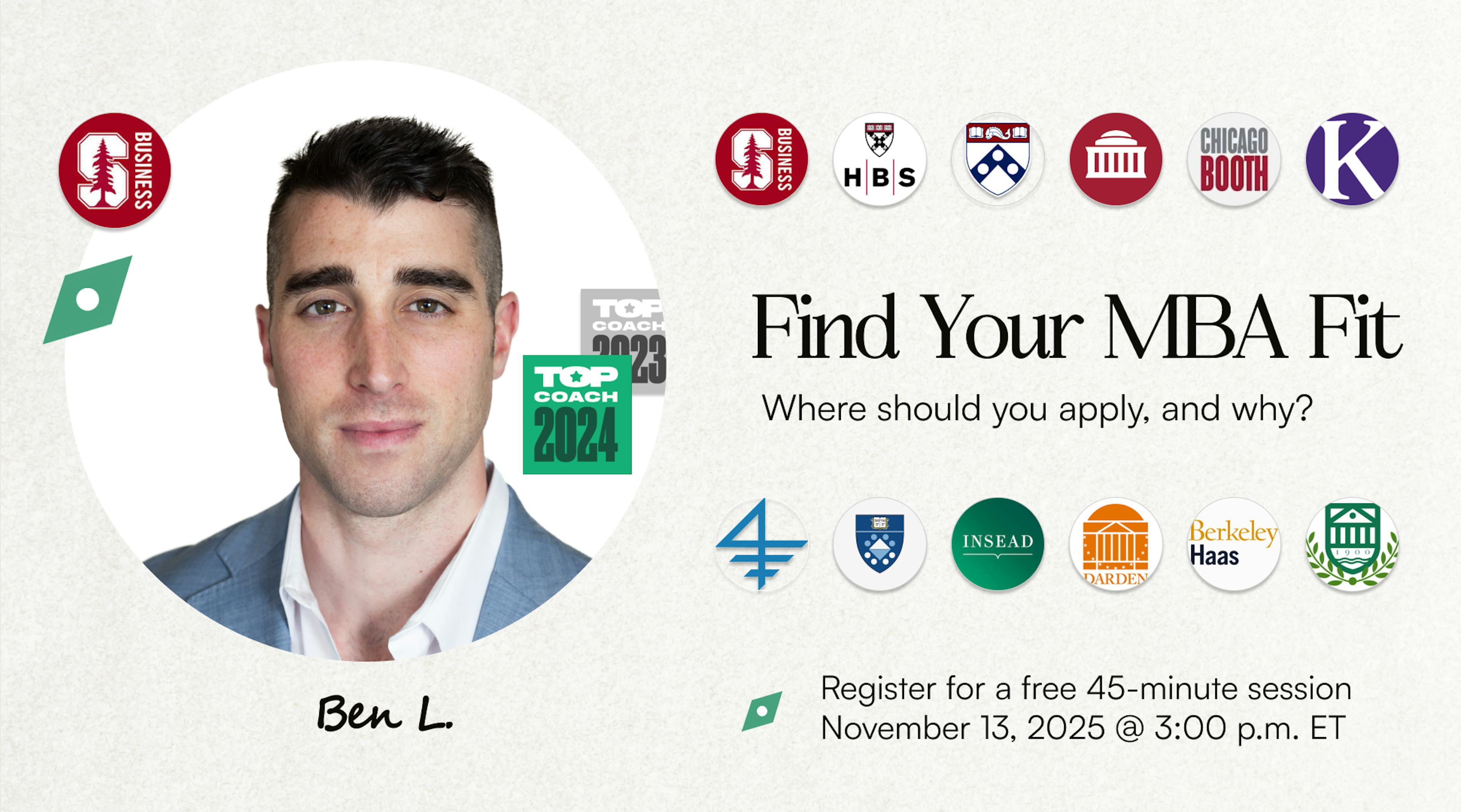 Find Your MBA Fit