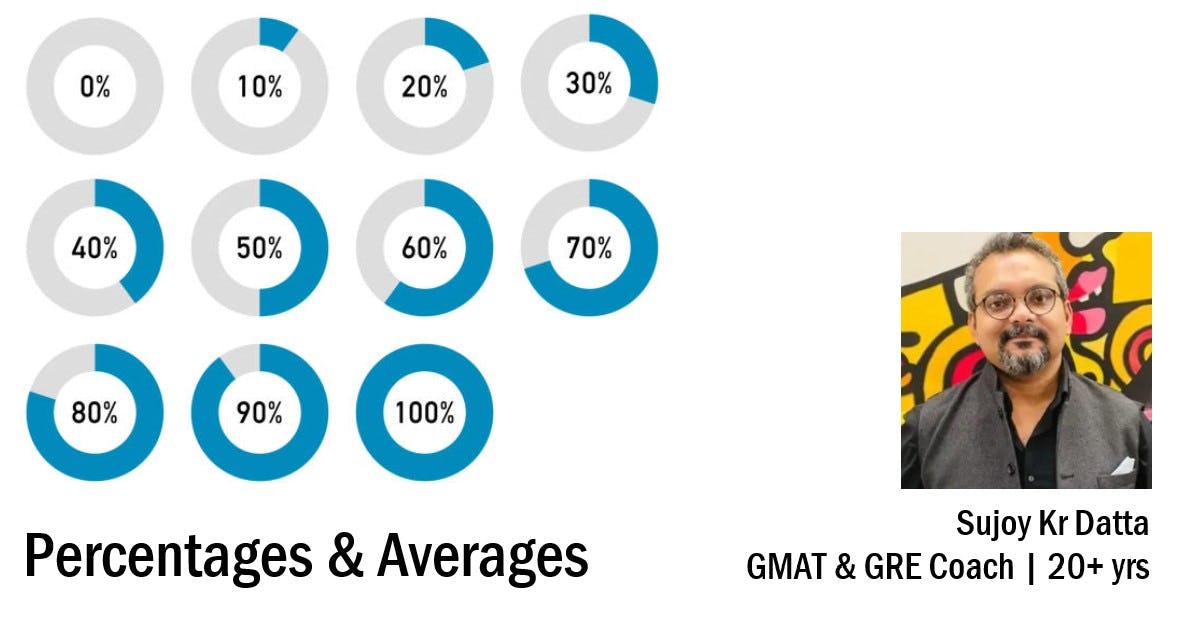 Percentages and Statistics for the GMAT