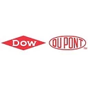 DowDuPont Logo