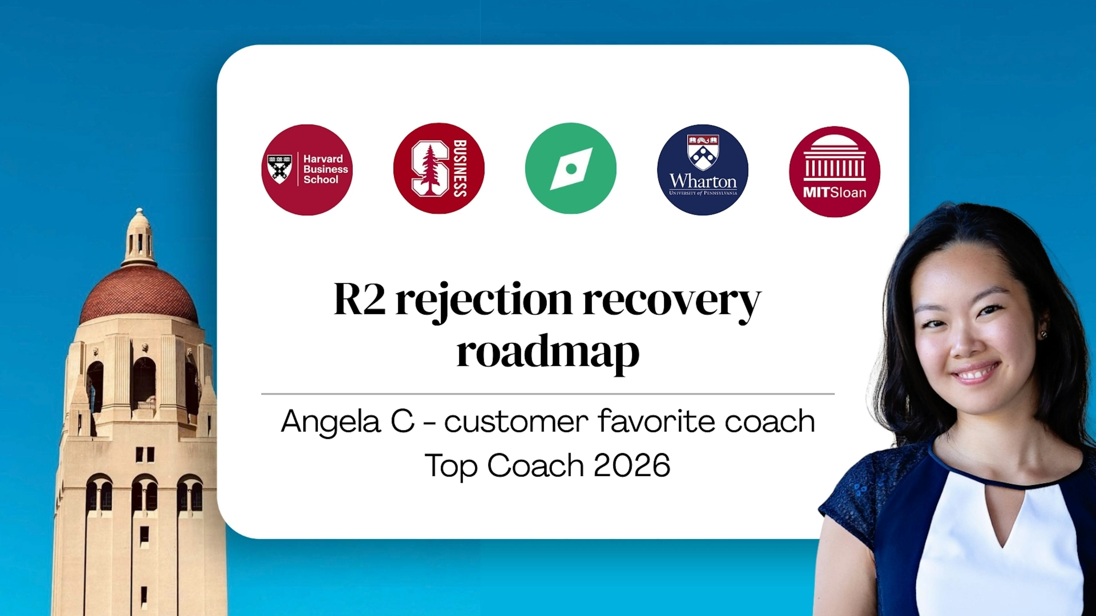 The R2 Rejection Recovery Roadmap