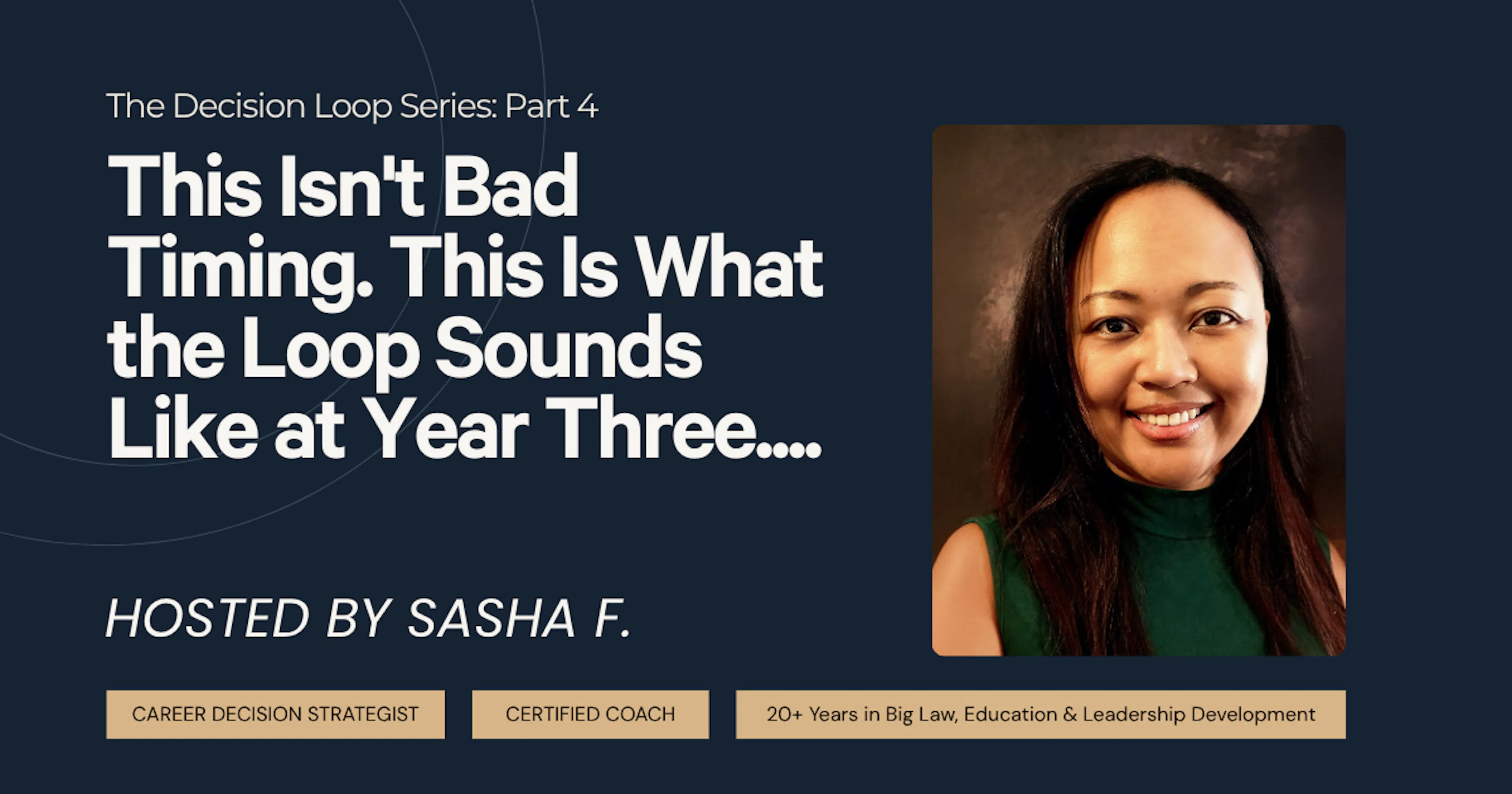 This Isn't Bad Timing. This Is What the Loop Sounds Like at Year Three...