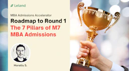 Roadmap to Round 1: The 7 Pillars of Successful MBA Admissions
