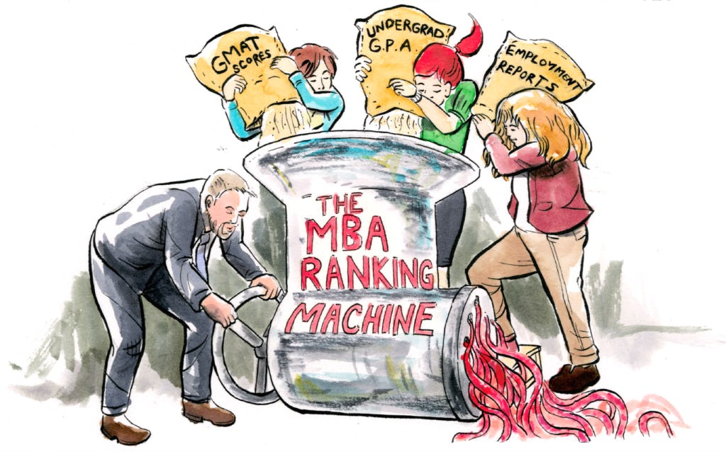 MBA Application Package