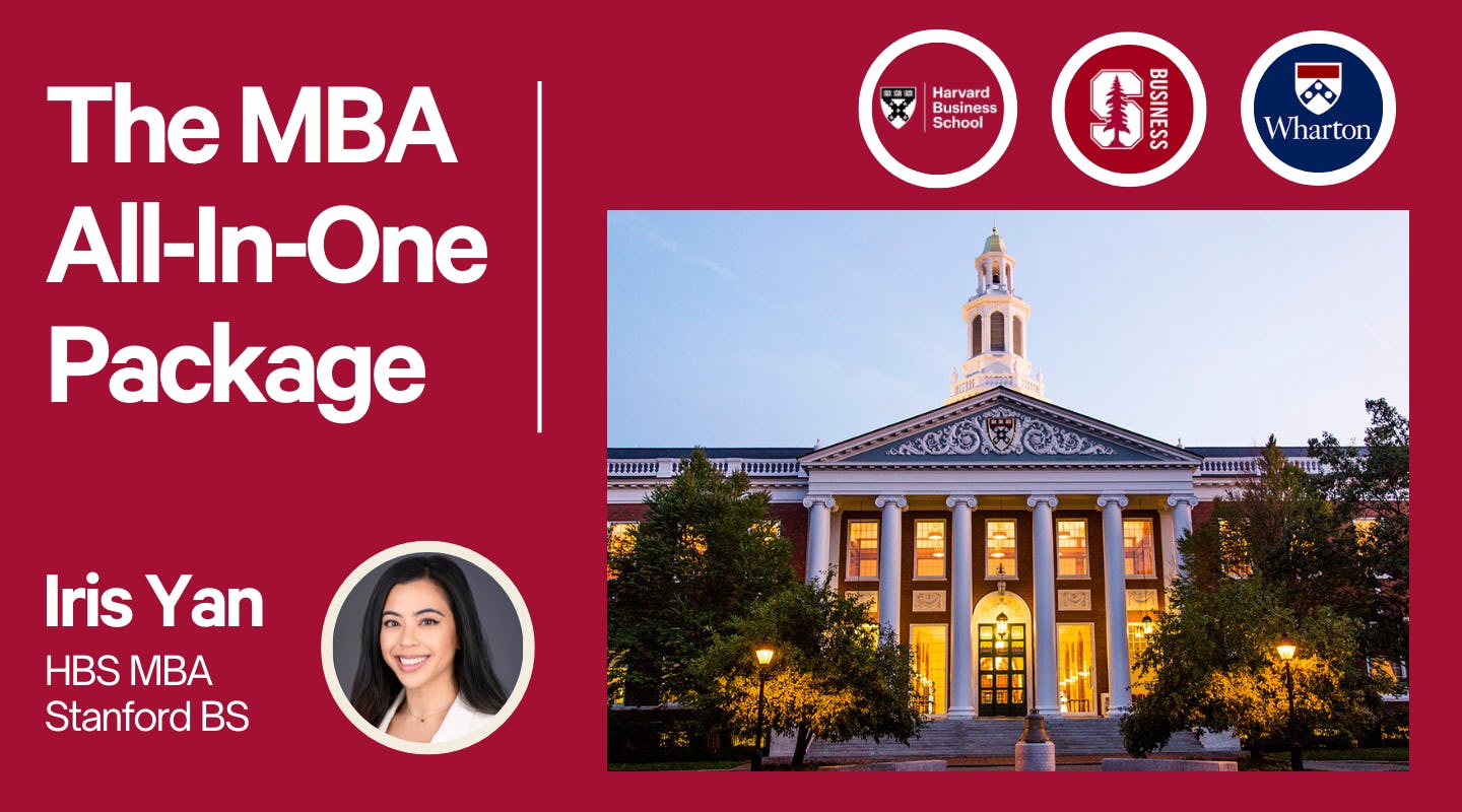 The All-in-One MBA Package