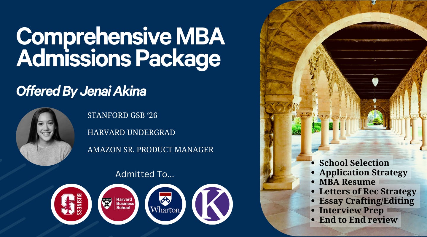 Comprehensive MBA Admissions Package