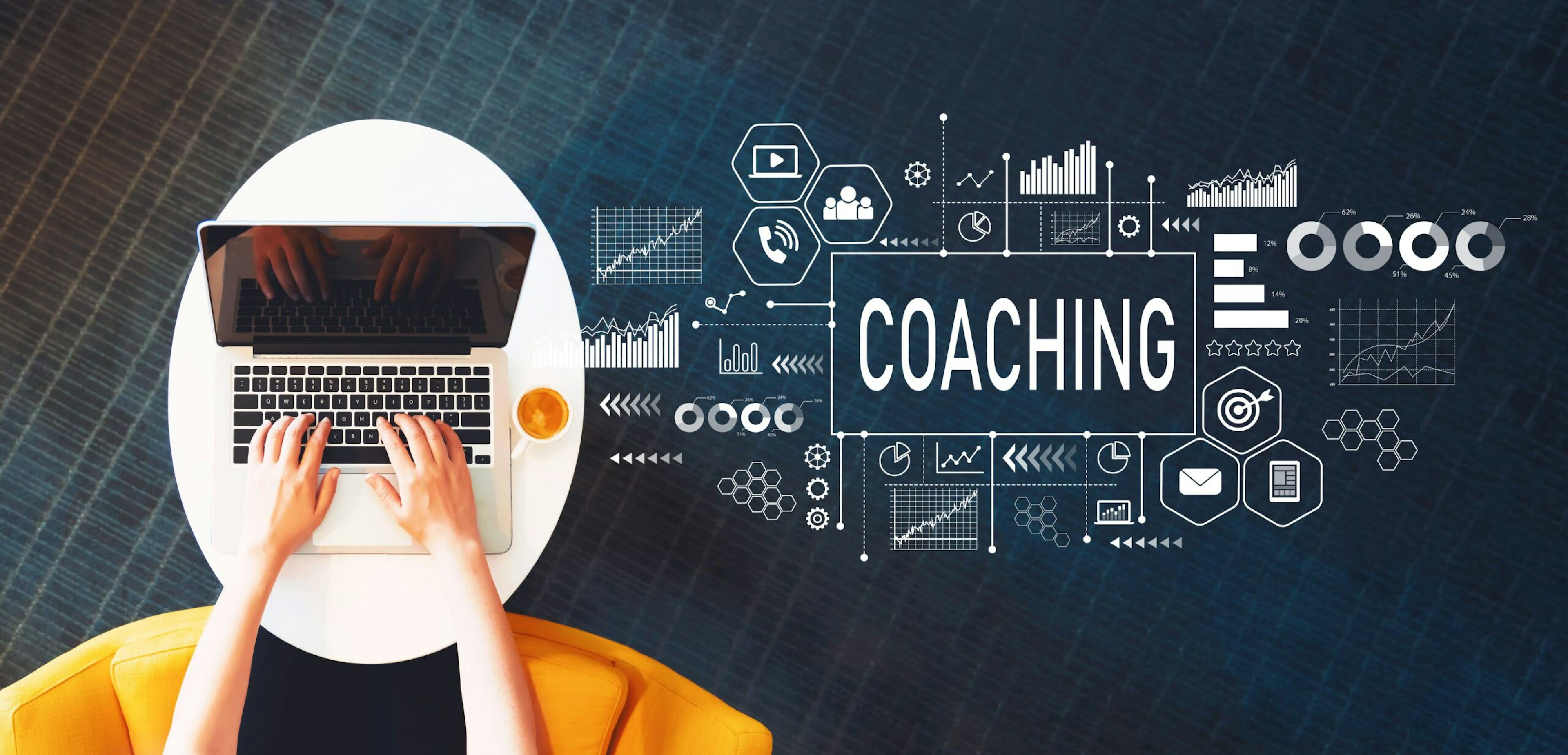 BizOps Application & Interview Preparation