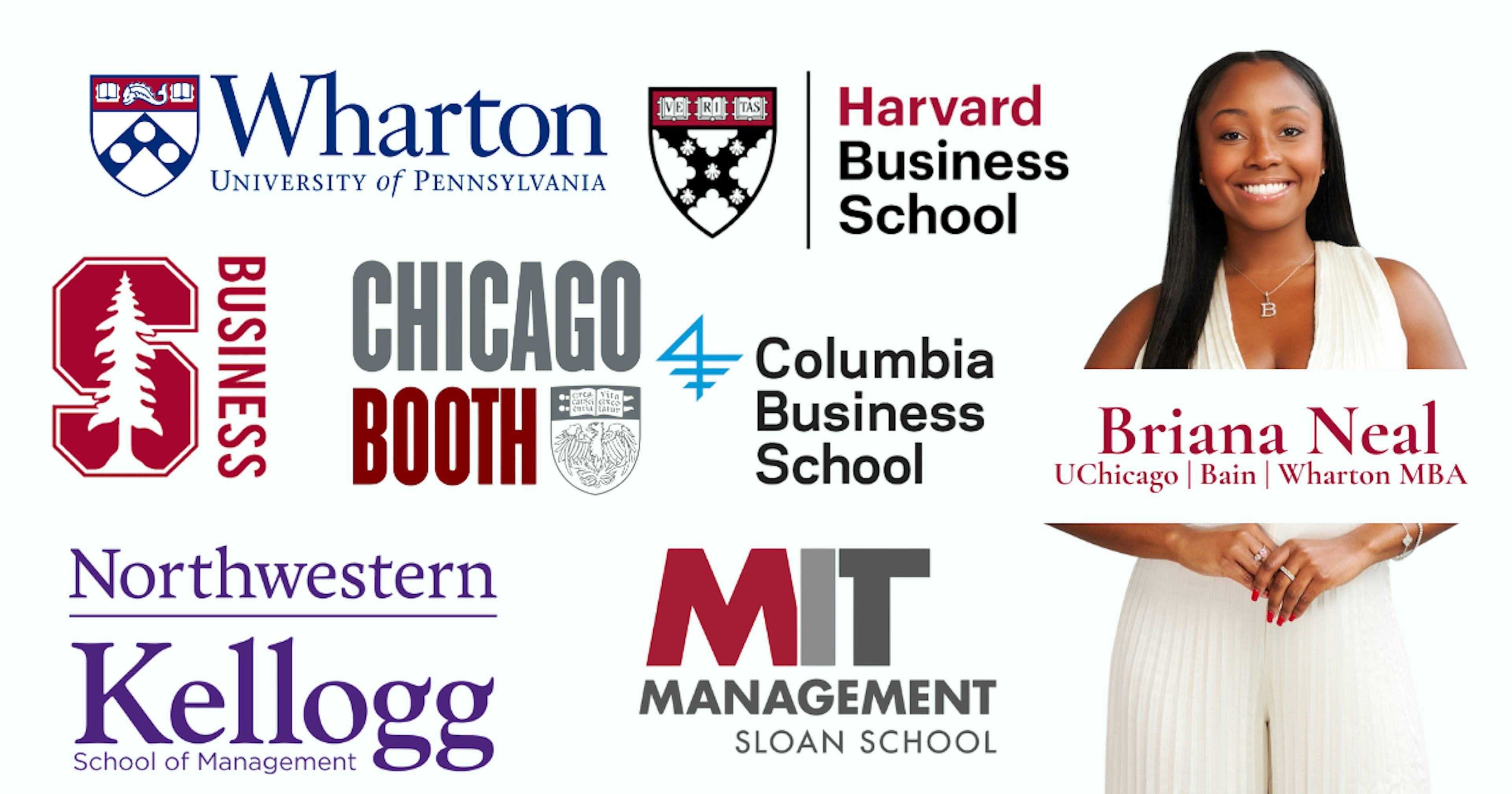 Admissions Mastery Package: Comprehensive Start-to-Finish Support