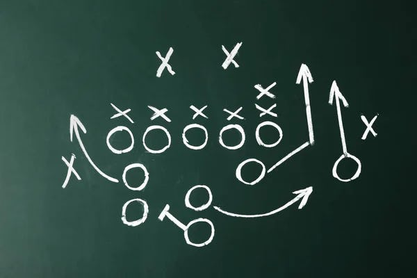 The Case Interview Playbook- In-depth strategy to master any case!