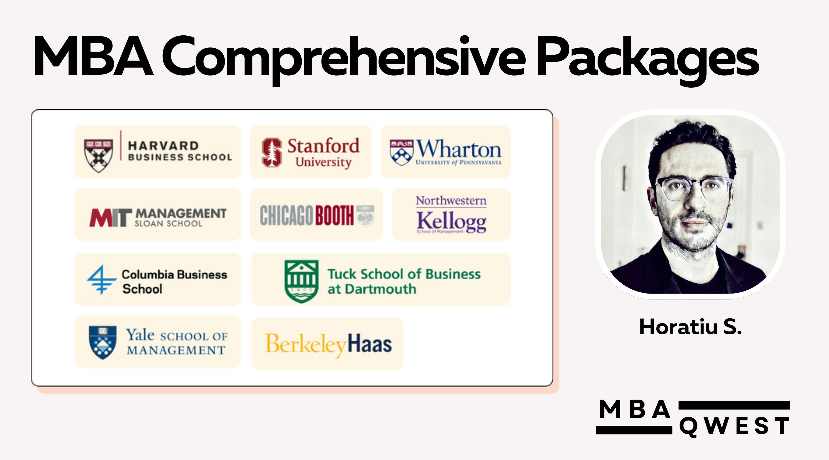 MBA Comprehensive Packages