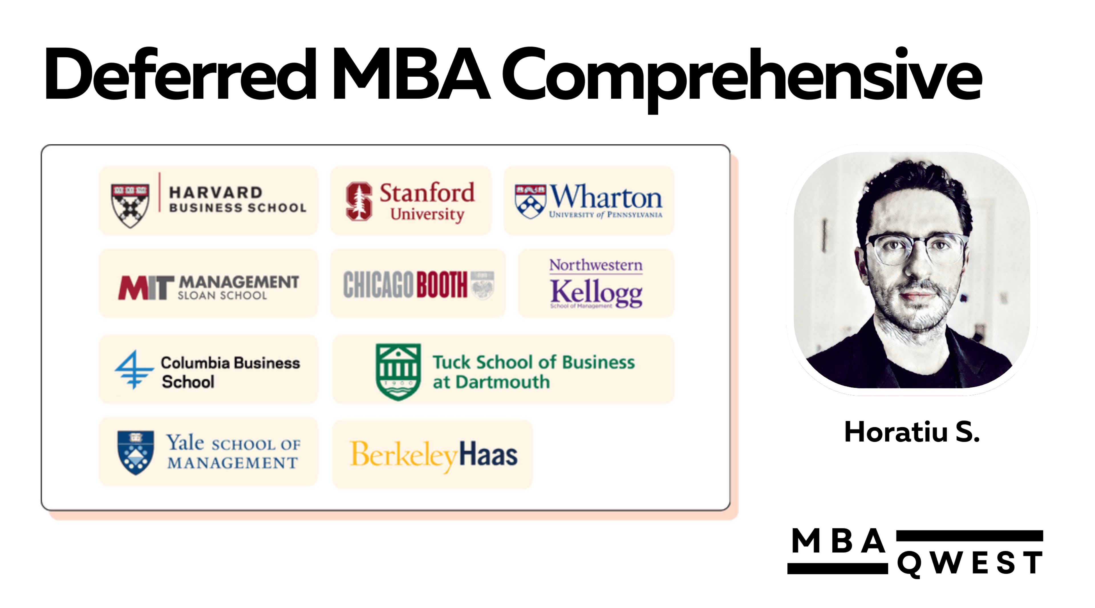 Deferred MBA Comprehensive Packages 