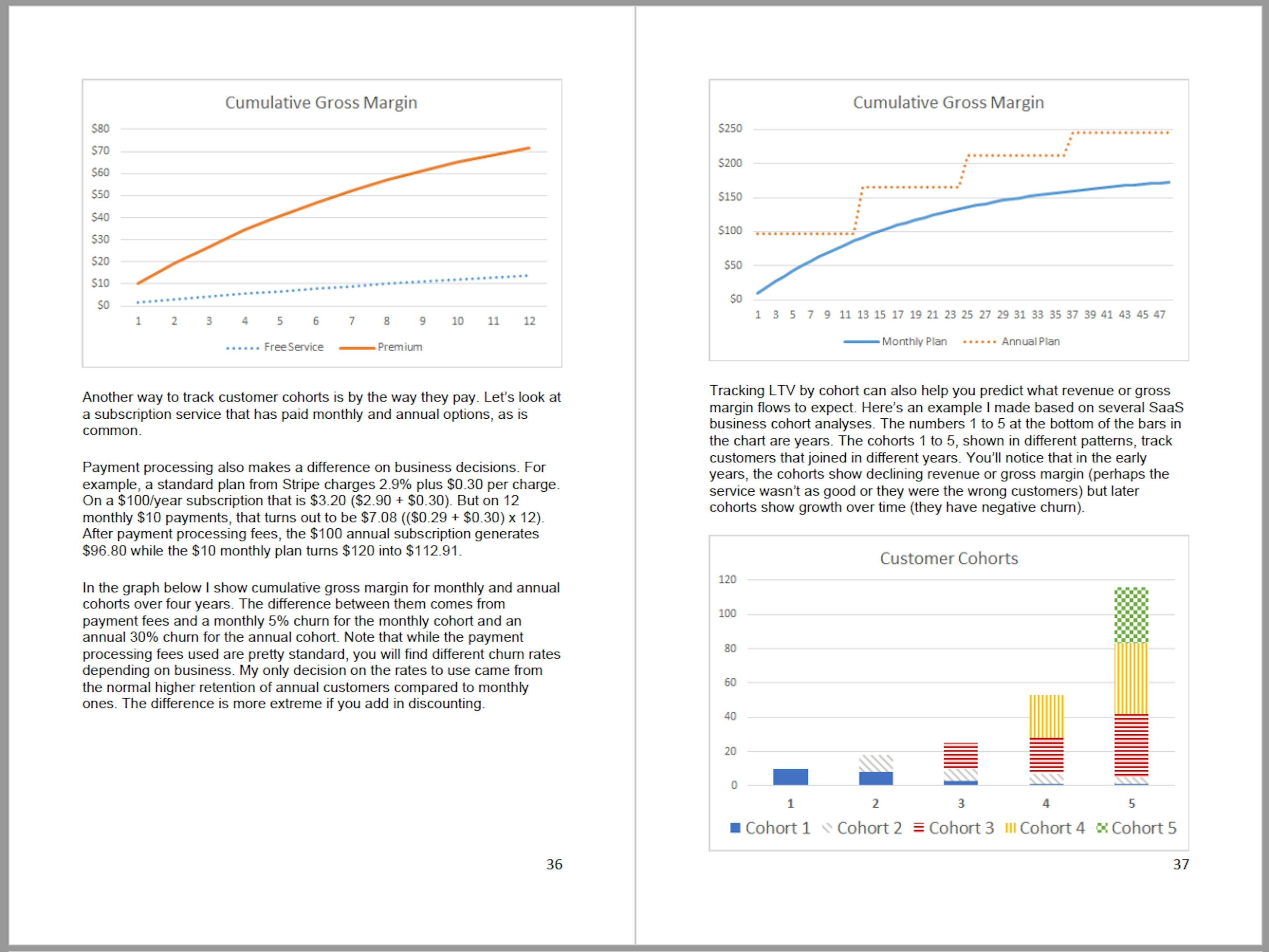 Understand and Use Unit Economics to Your Advantage
