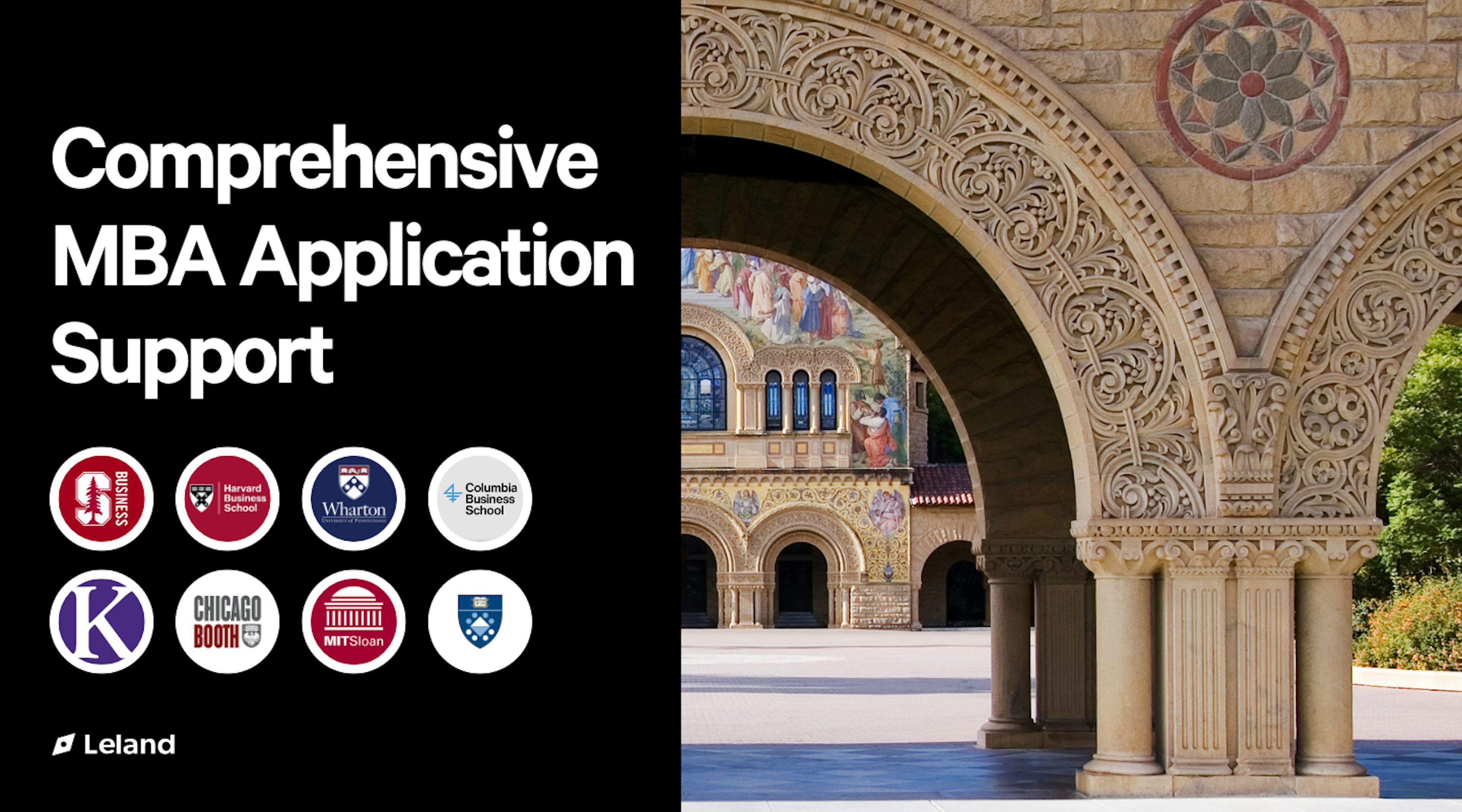 Comprehensive MBA Application Package — Land Your Dream Program