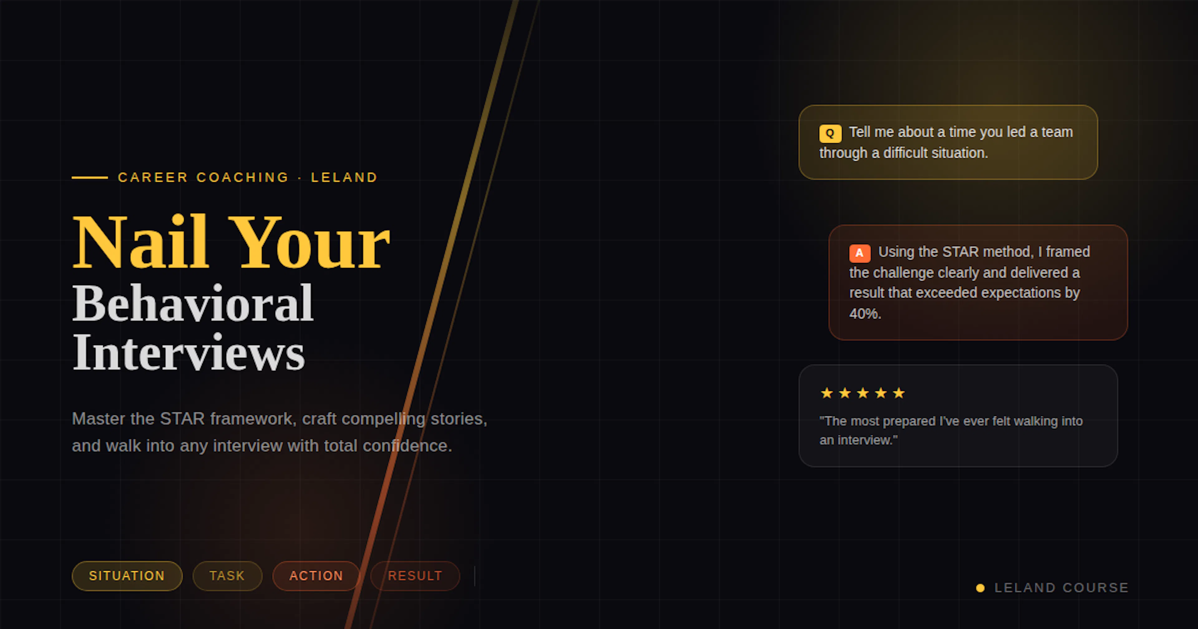 Crisp Behavioral Interview Storytelling