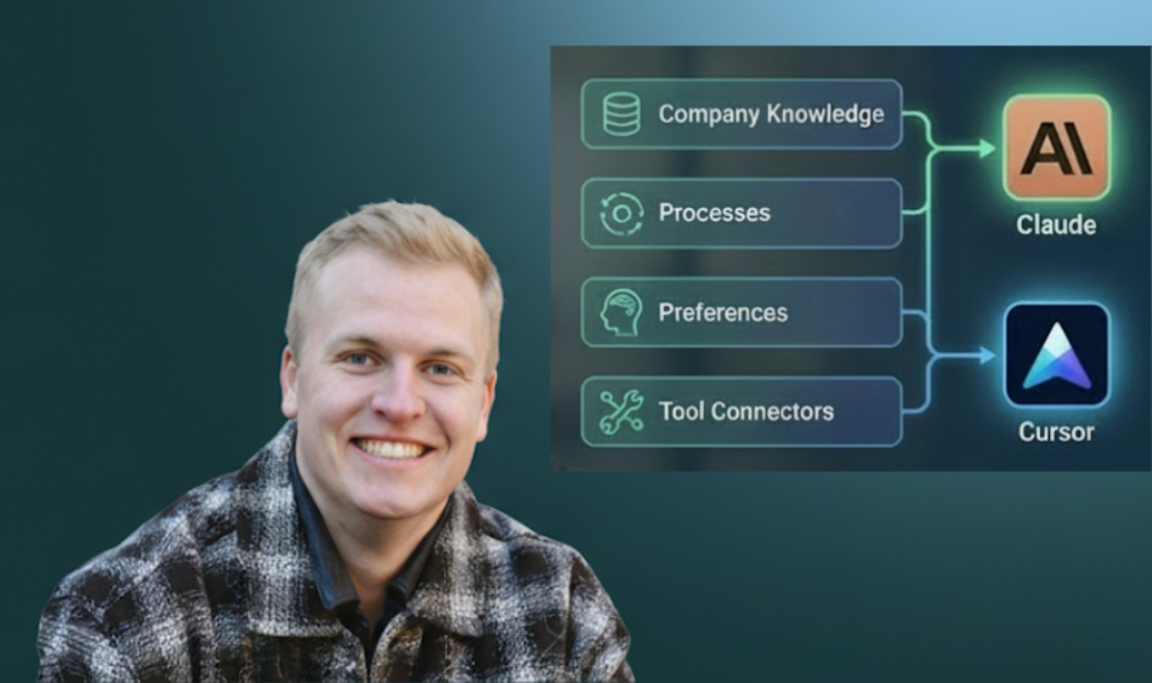 AI Agent Context Operating System — Evaluation & Full Build