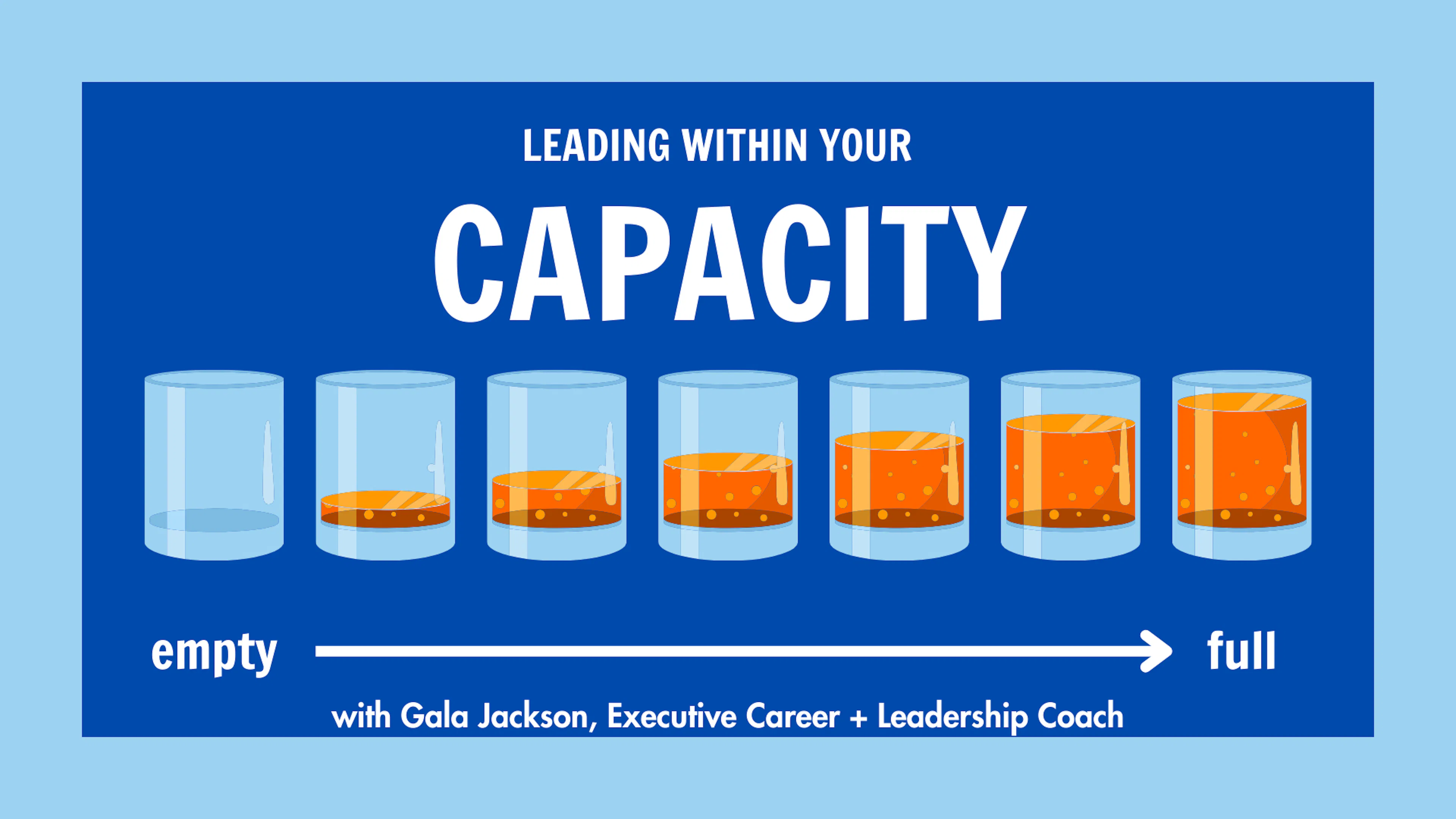Leading Within Your Capacity: A Leadership Strategy Session