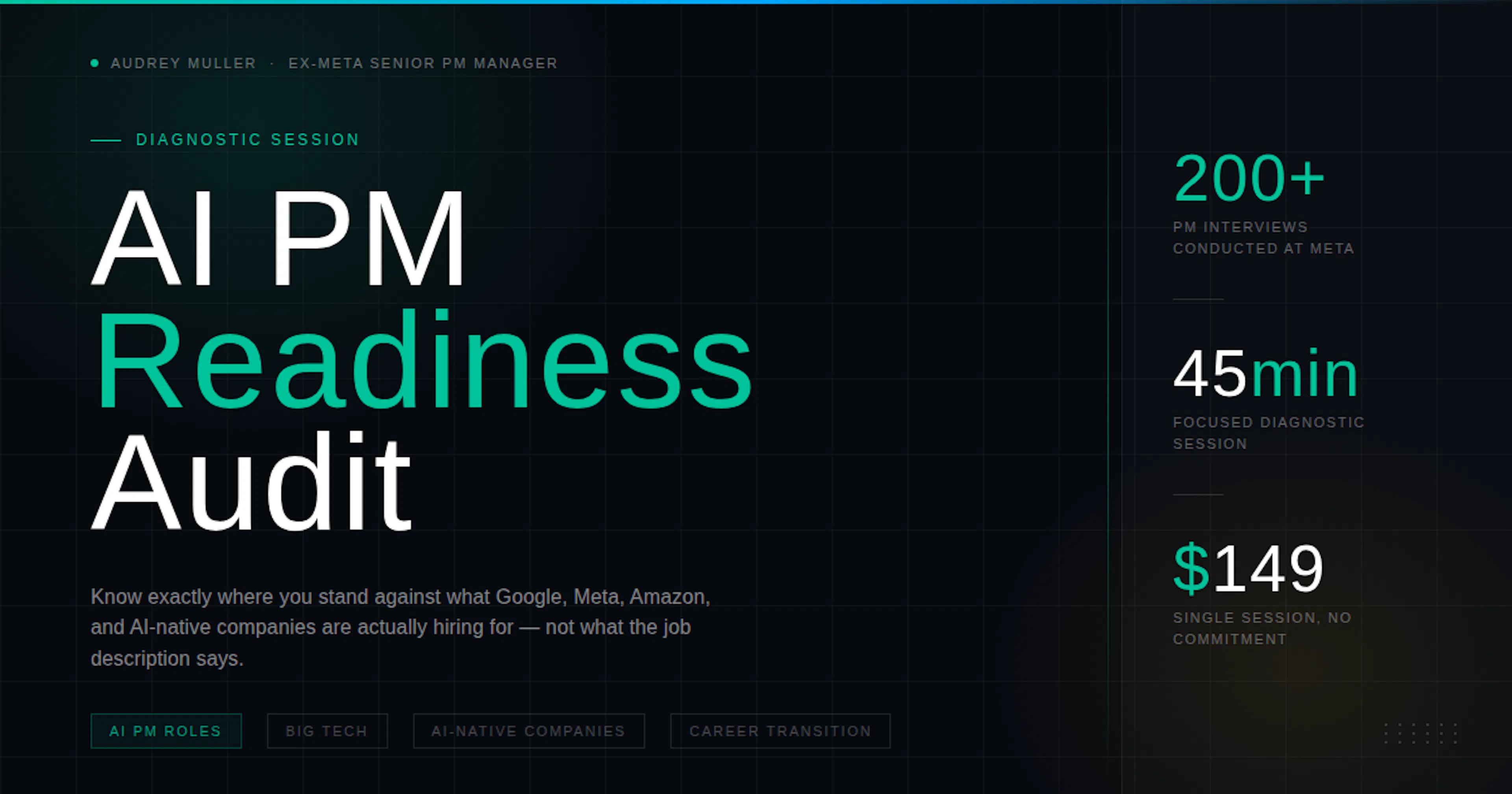 AI PM Readiness Audit