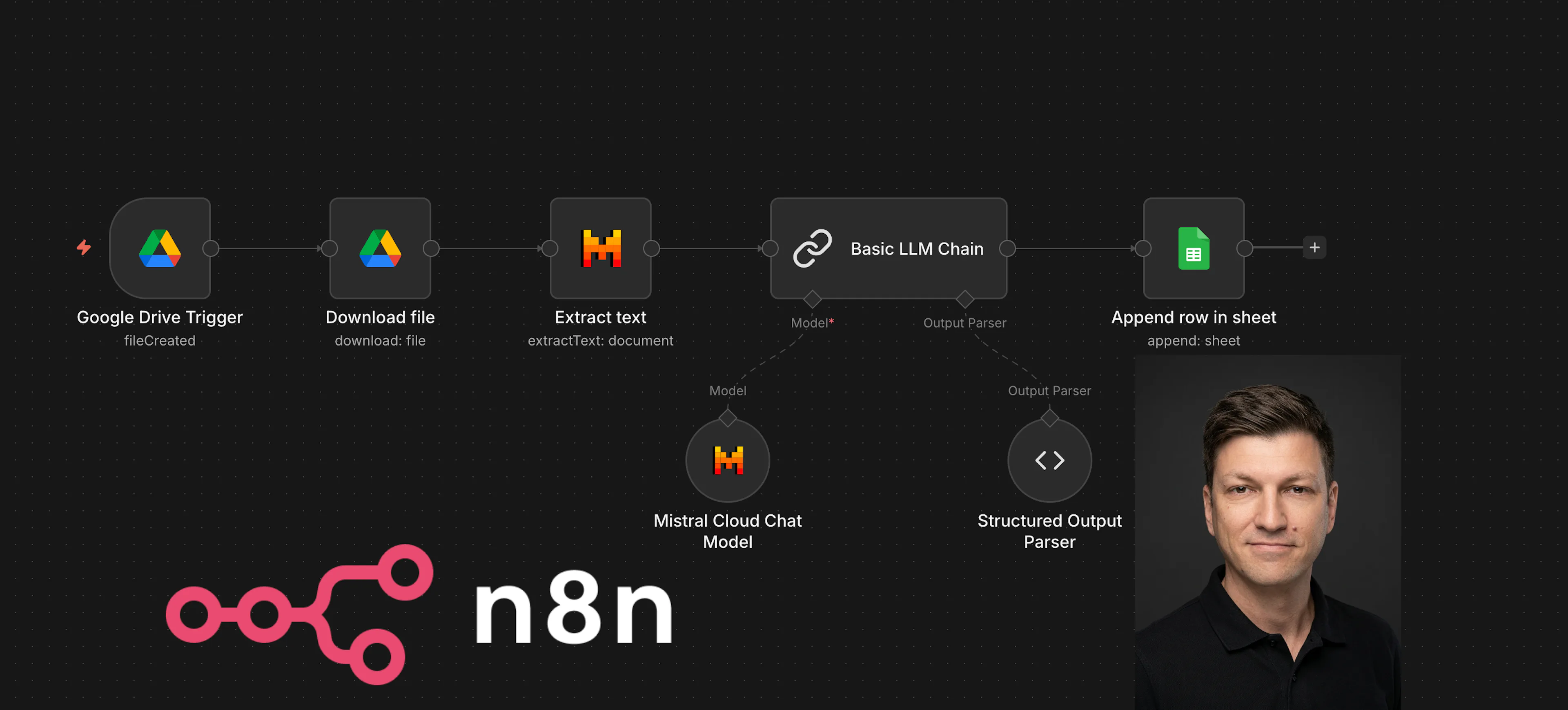 Build an invoice extraction AI Agent with n8n