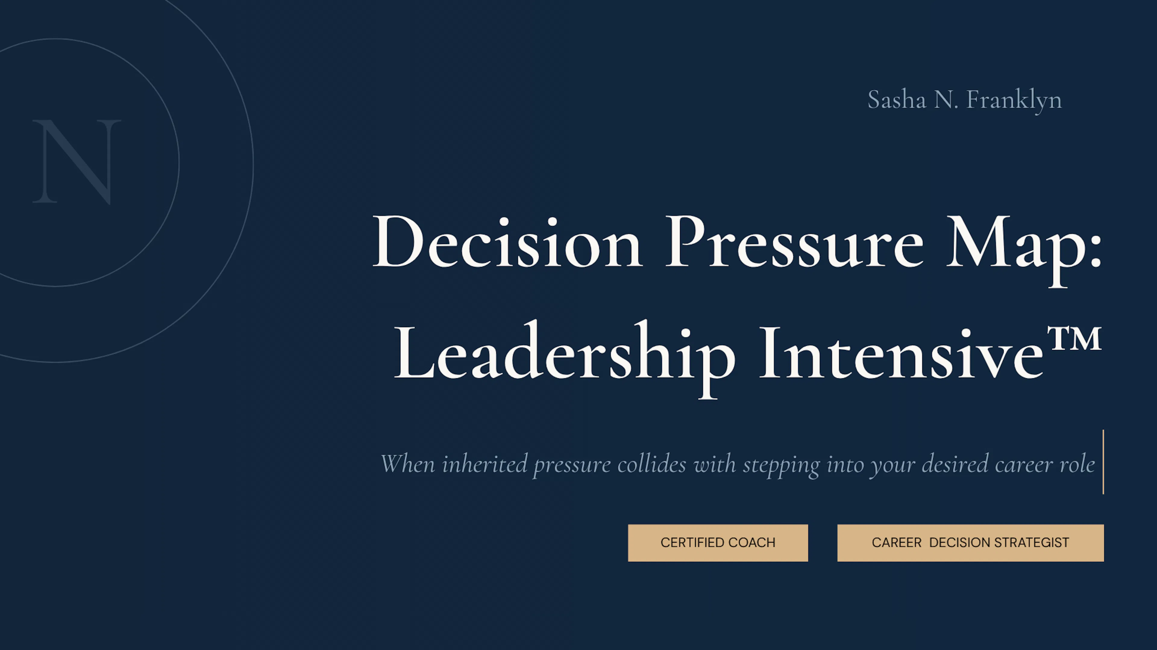 Decision Pressure Map: Leadership Intensive™