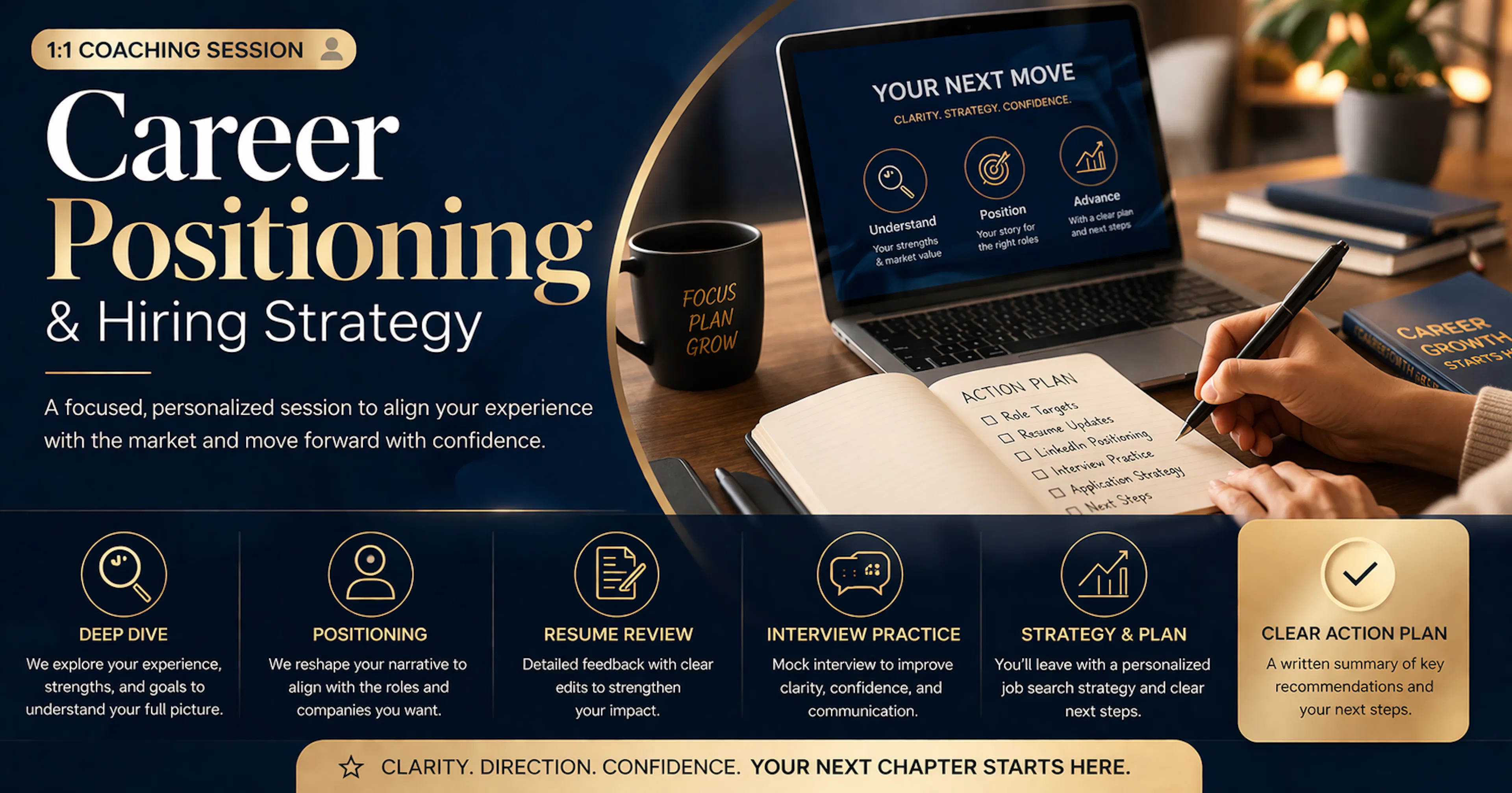 Career Positioning & Hiring Strategy Package