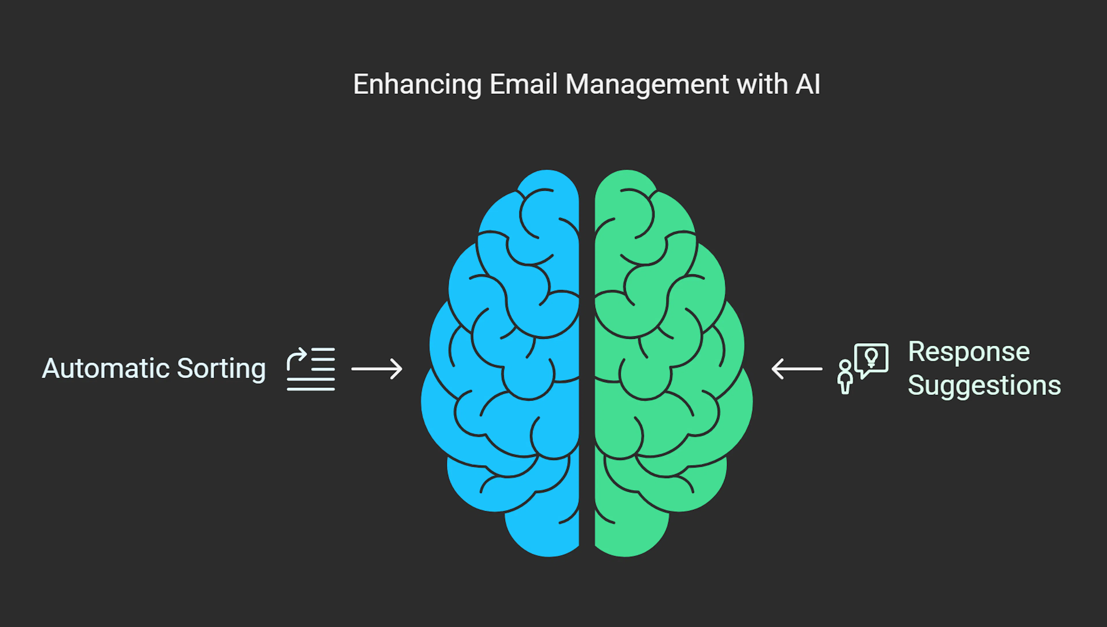 AI Outbound Engine Build — Custom System, 30 Days, You Own It