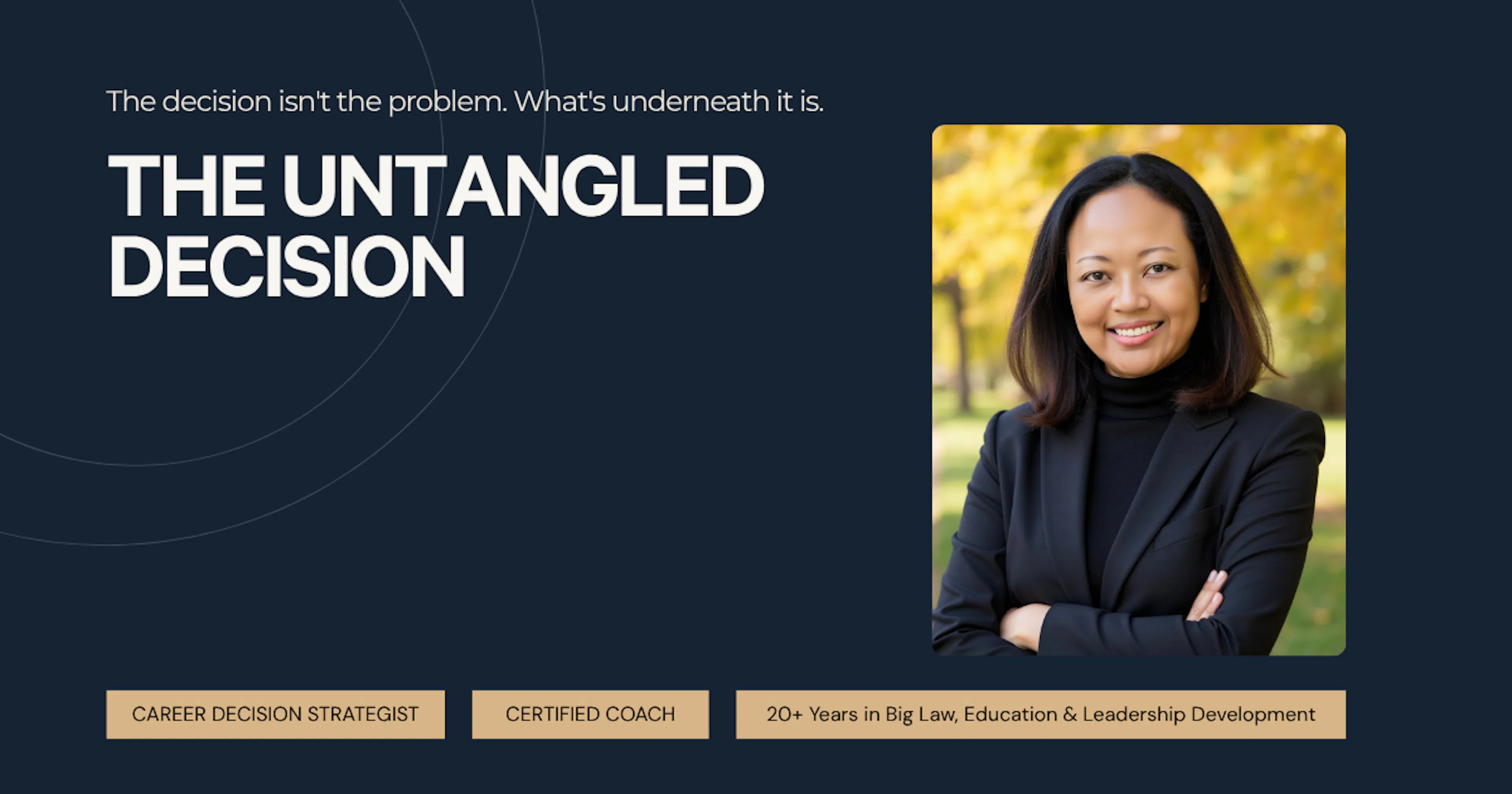The Untangled Decision™ — Finding Career Alignment
