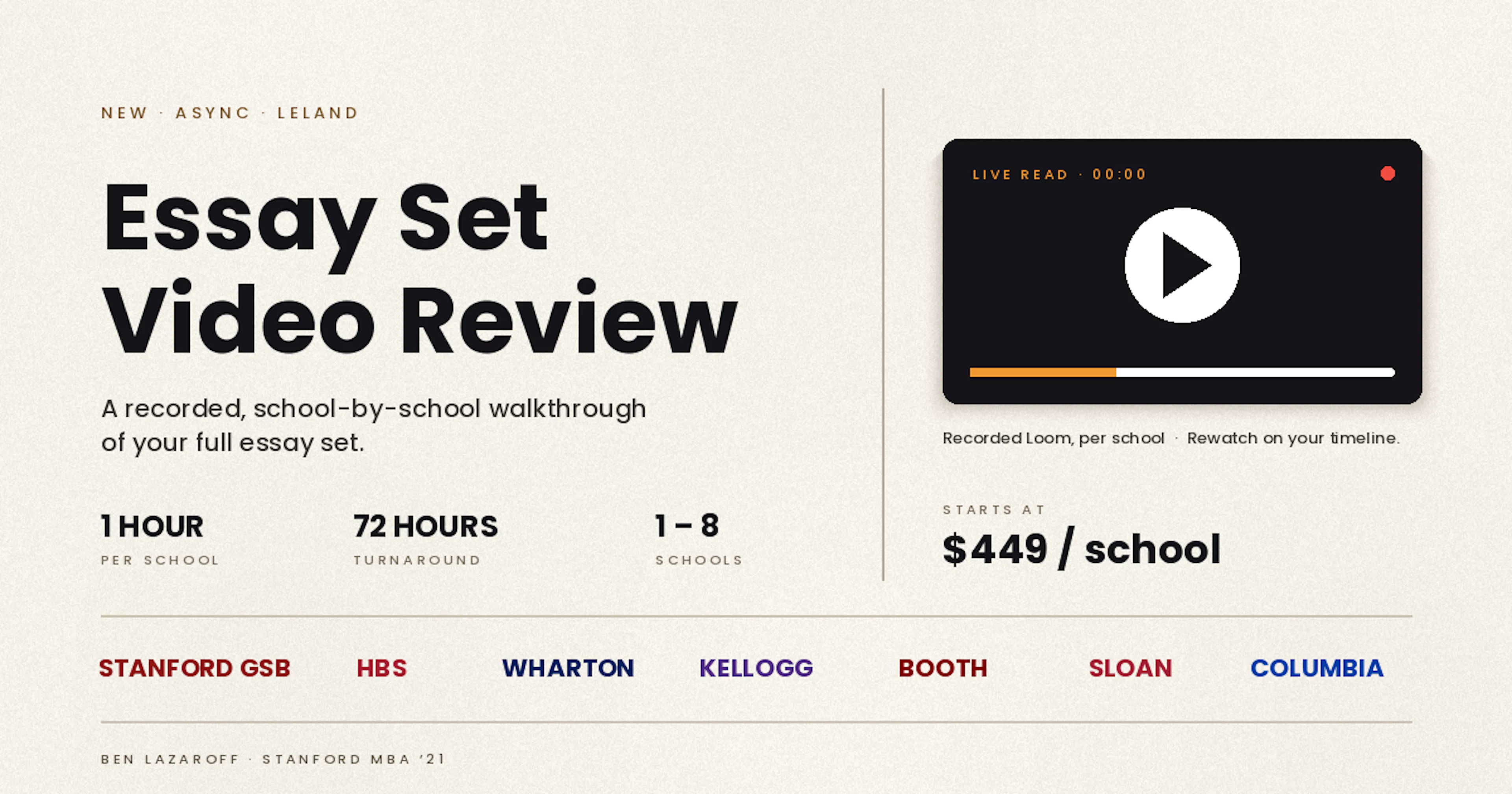 MBA Essay Video Review Package