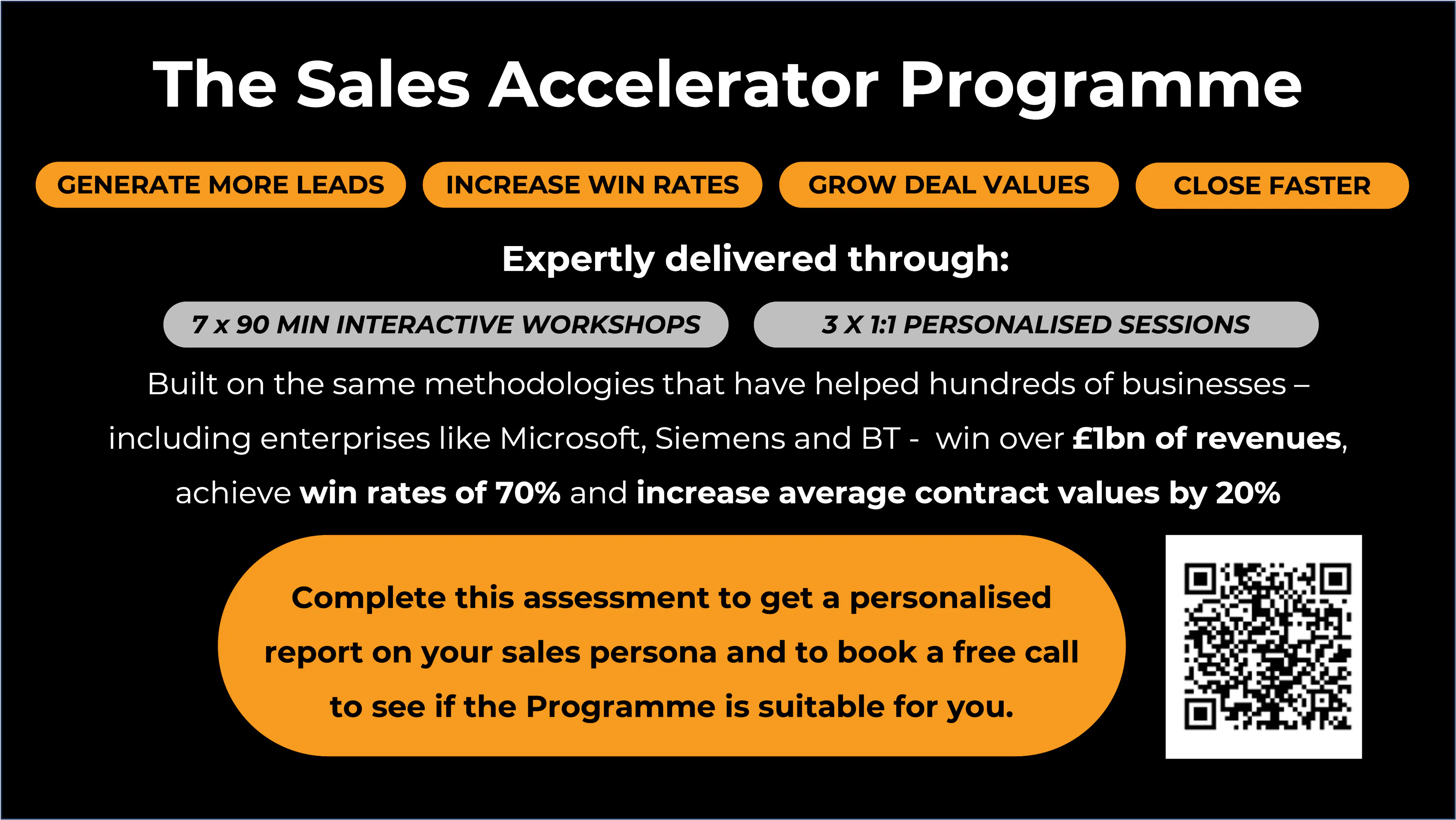 Accelerator Sales Programme (12hrs) - B2B sales skills for founders & SMEs