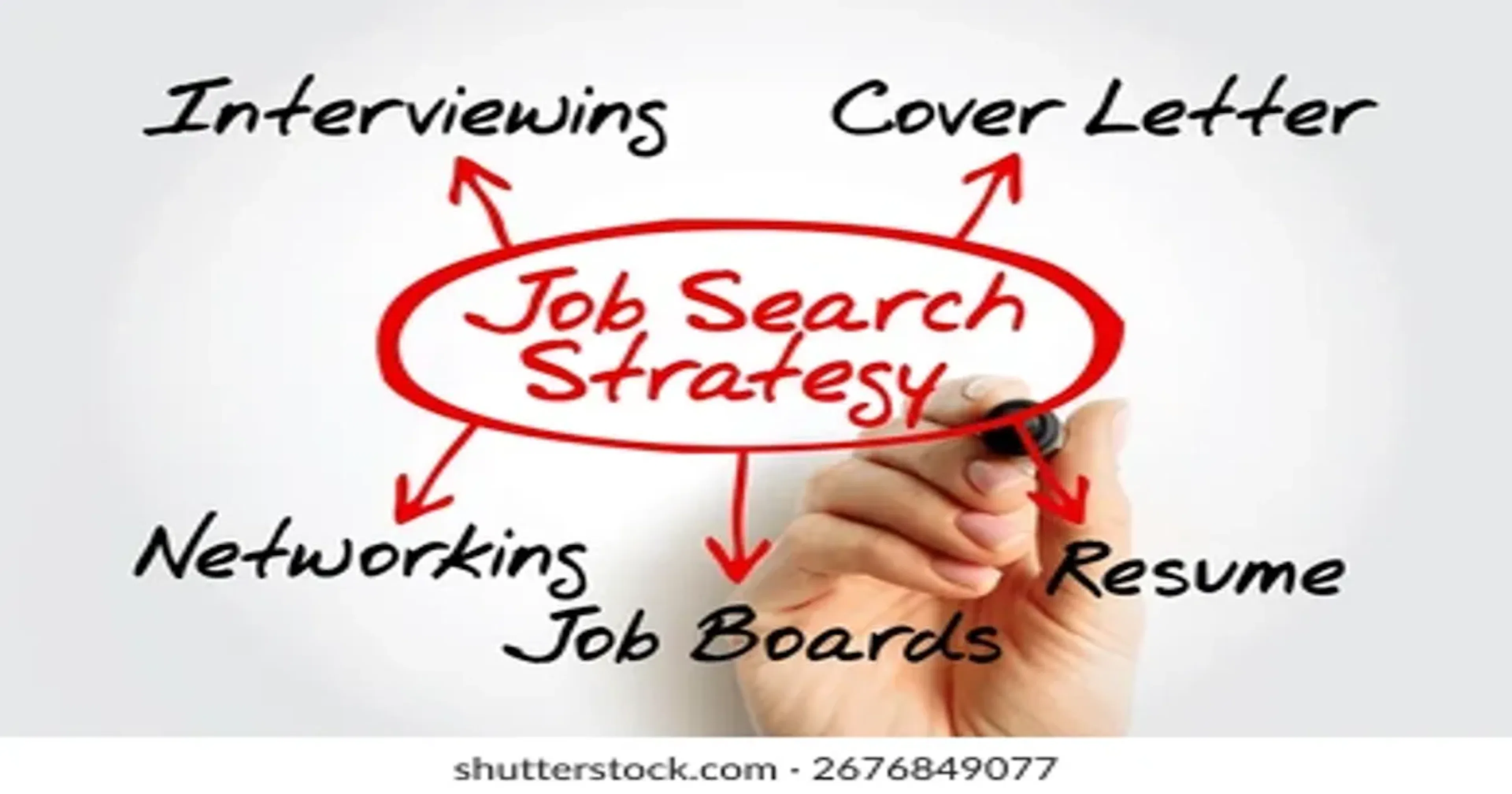 Executive Career / Job Search Coaching Package