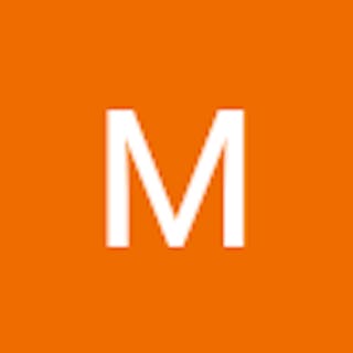 MeghaGMAT M.