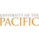 University of the Pacific, Arthur A. Dugoni School of Dentistry Logo